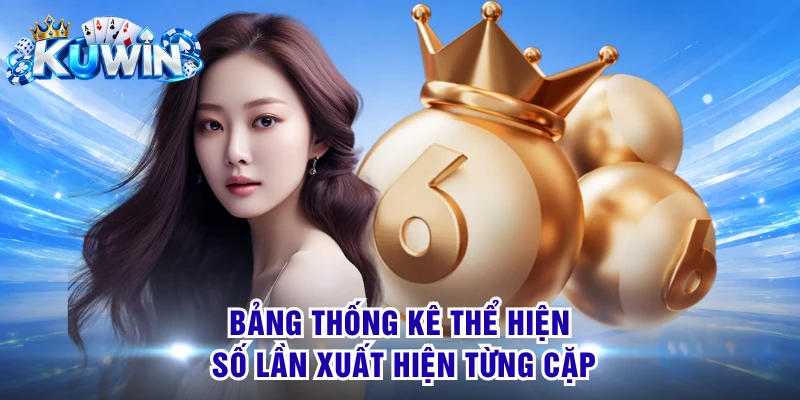 Bảng thống kê thể hiện số lần xuất hiện từng cặp