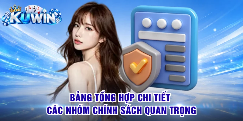 Bảng tổng hợp chi tiết các nhóm chính sách quan trọng